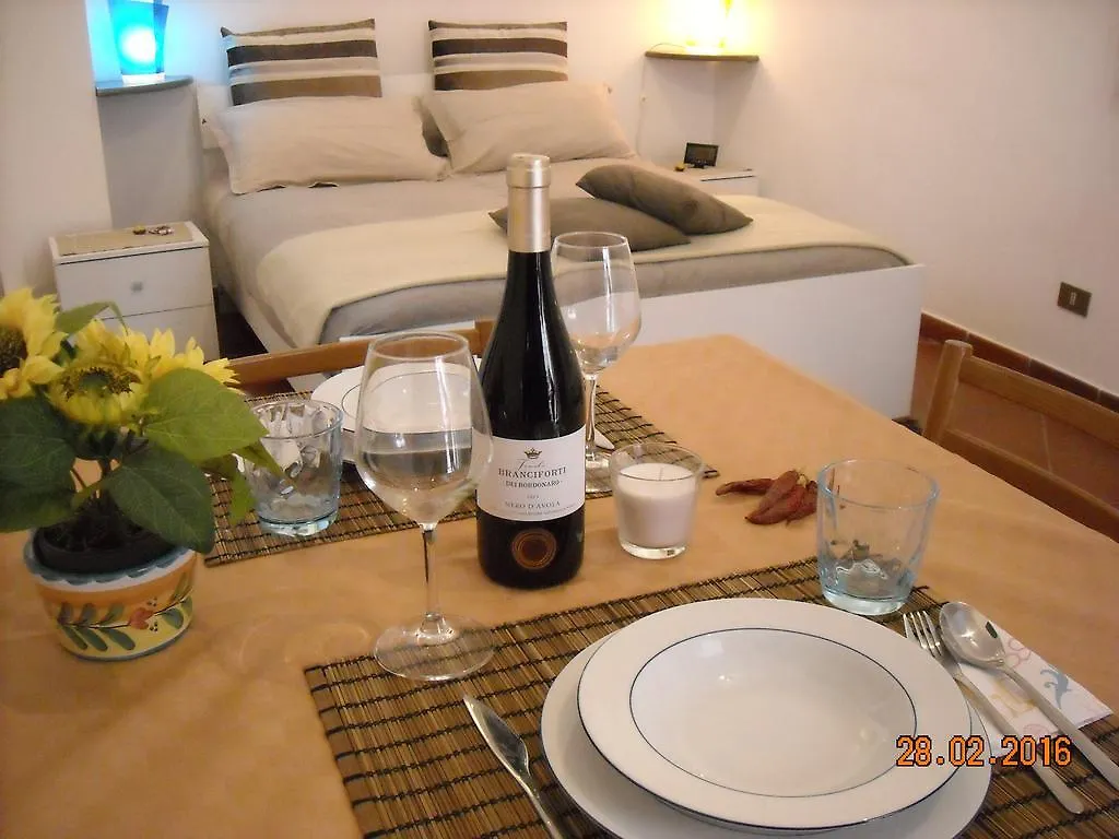 Marku'S House Palermo 0*,  Italy