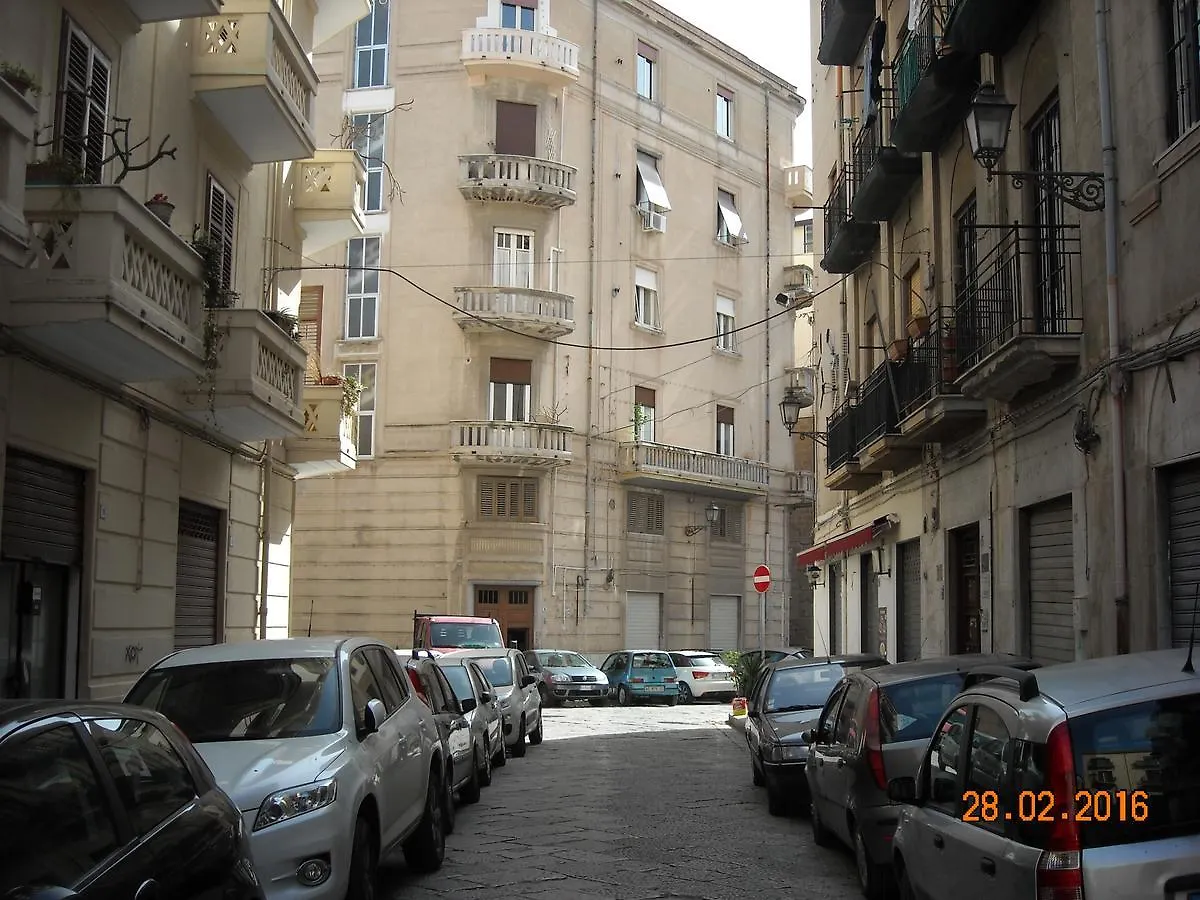 Apartmán Marku's House Palermo Itálie